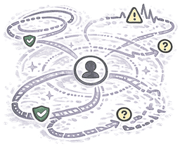 Fraud & Behavioral Risk