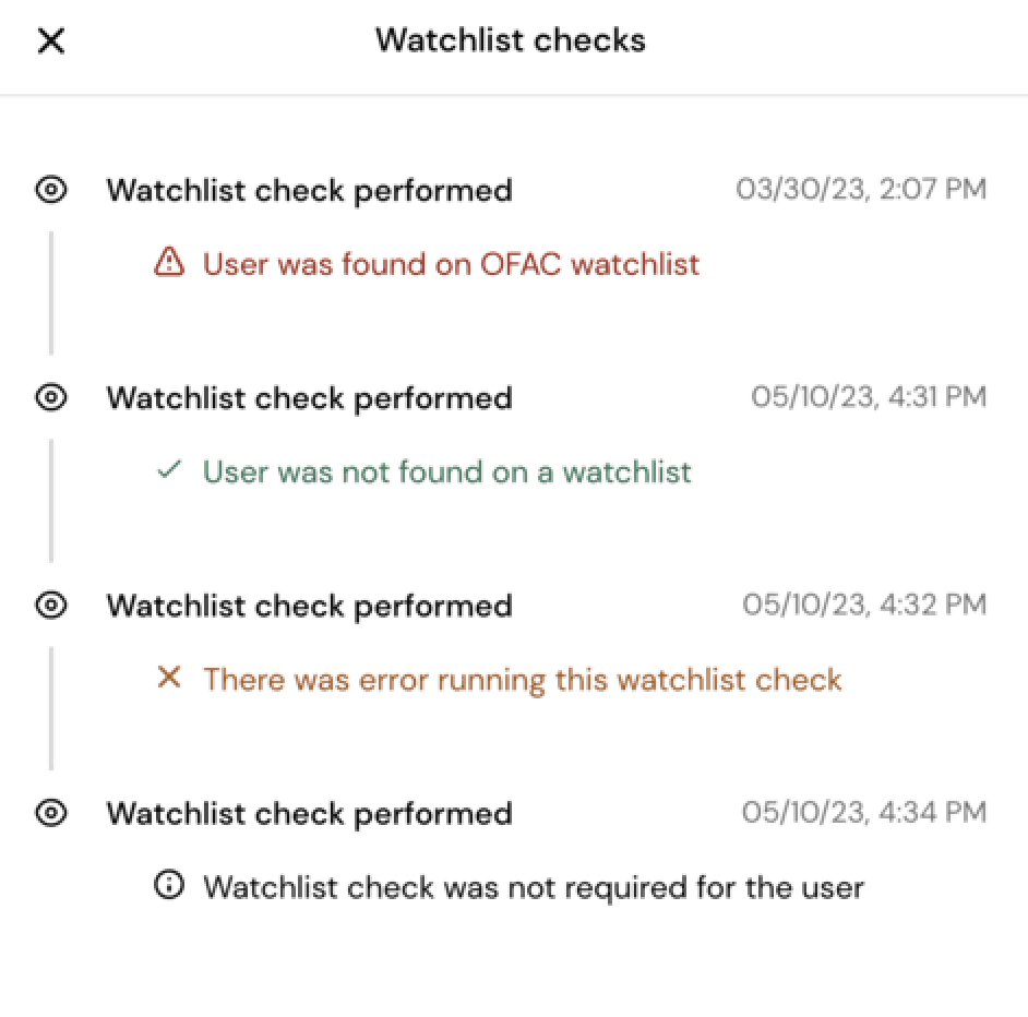 Watchlist Enhancements in the dashboard