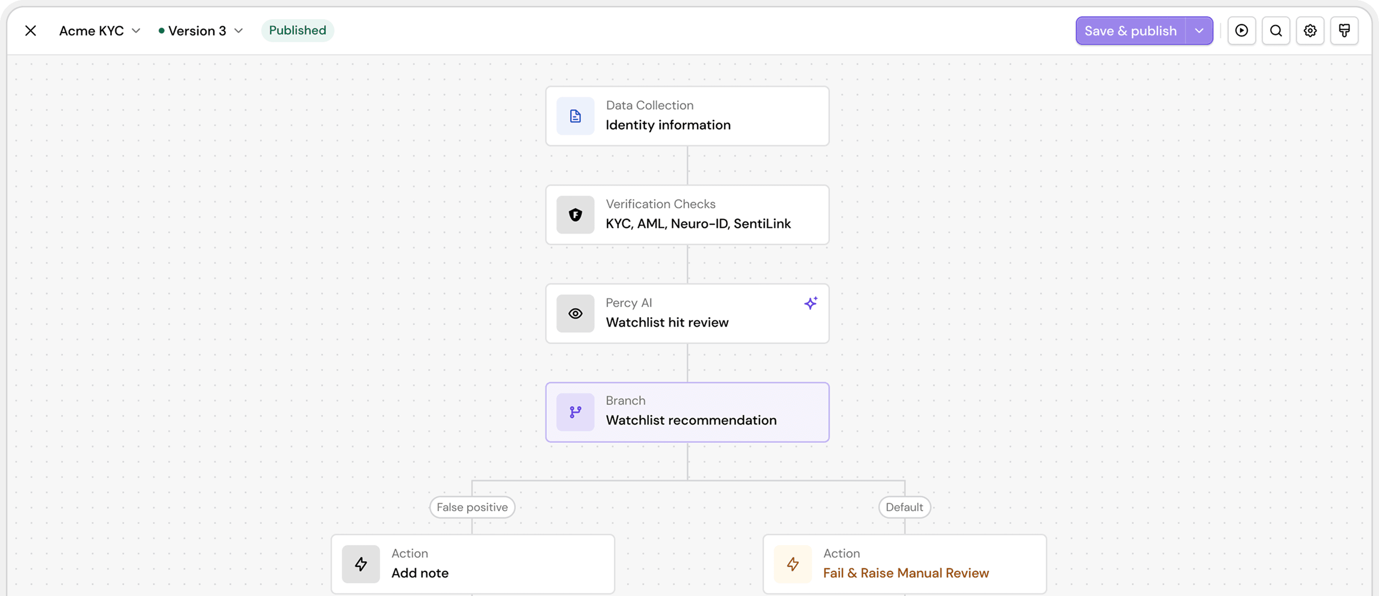 Onboarding Builder Preview
