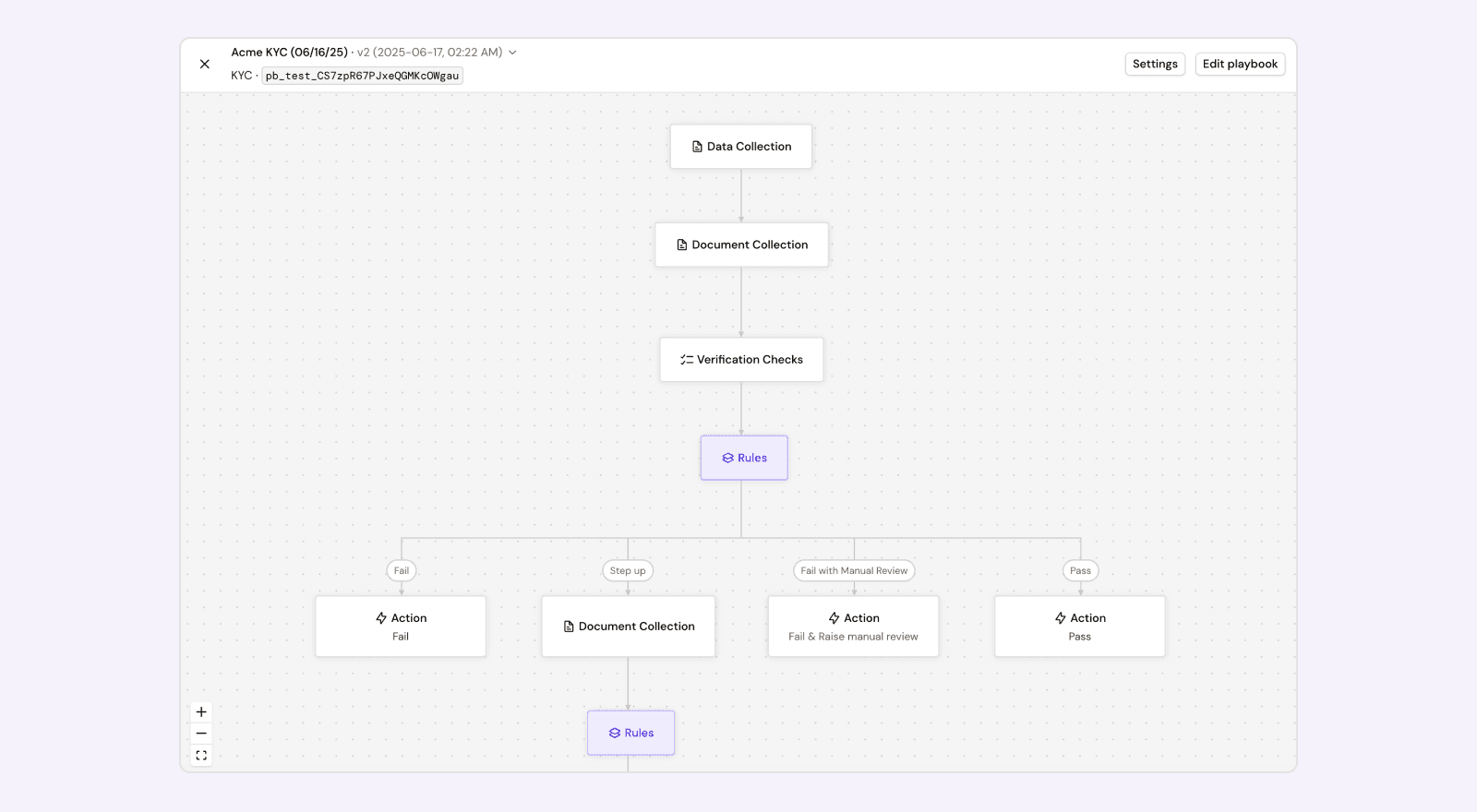 🚀 New feature: meet our new Onboarding Engine